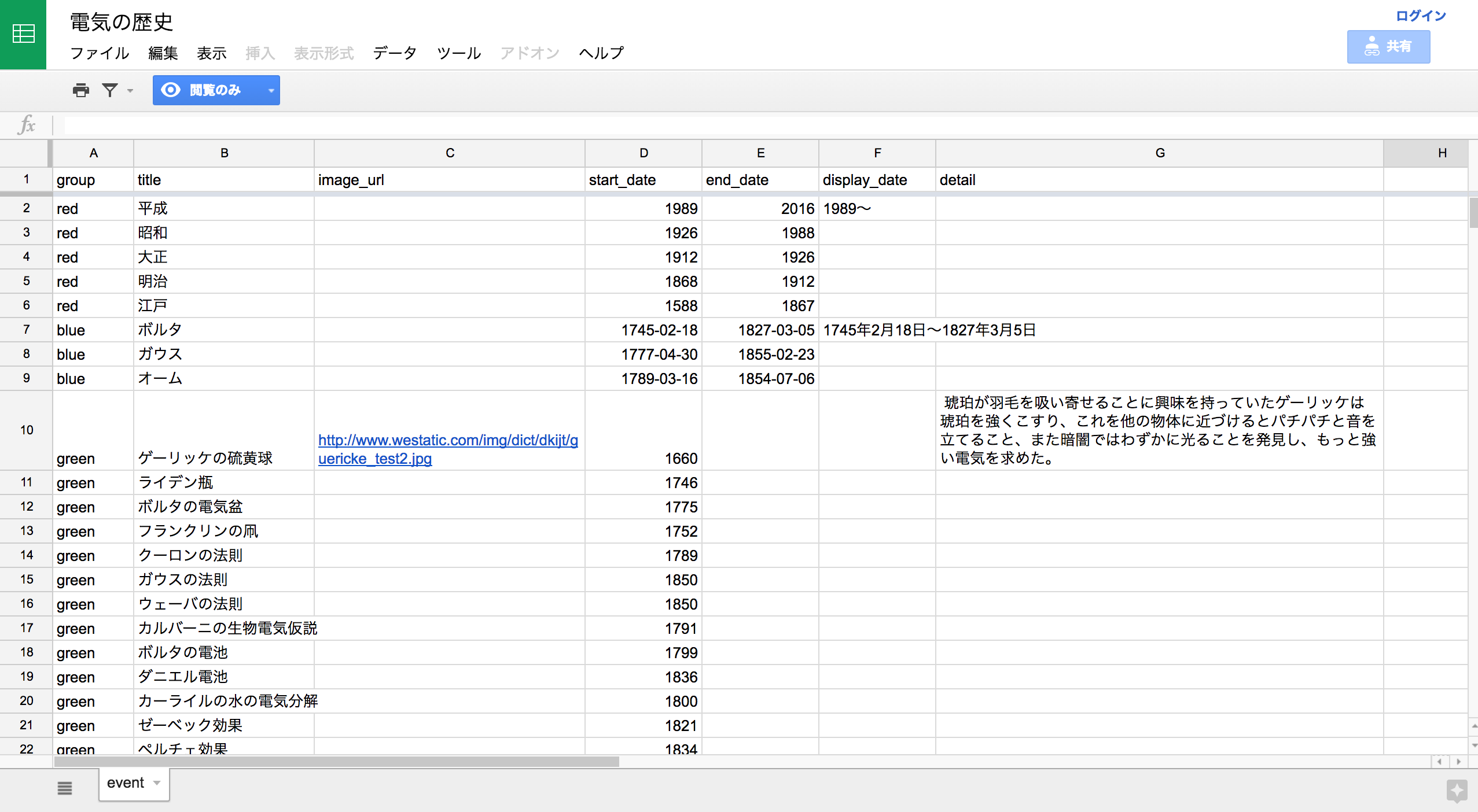 The Timeline 無料年表作成サービス